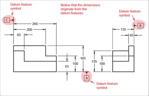 what is datum dimensioning